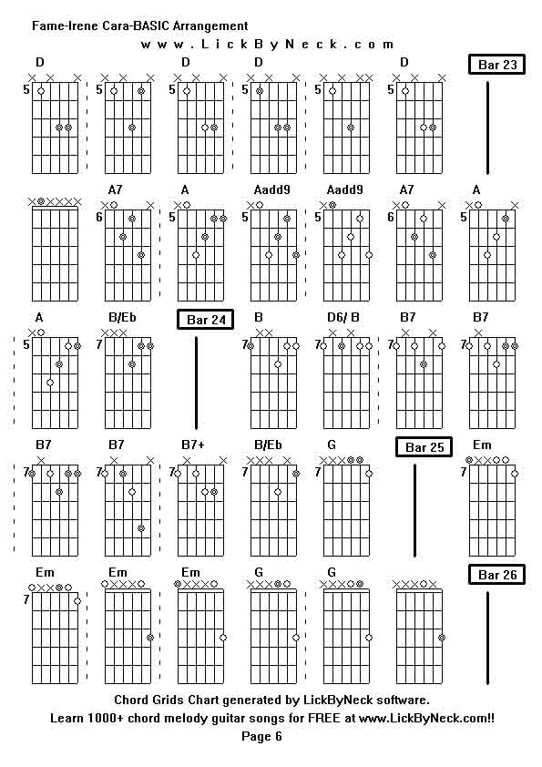 Chord Grids Chart of chord melody fingerstyle guitar song-Fame-Irene Cara-BASIC Arrangement,generated by LickByNeck software.